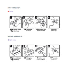 Lascod - Silaxil silicone Kit