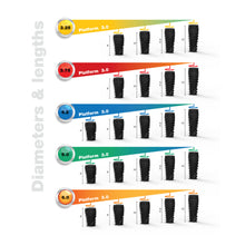 Zahntium - Conical Connection Implant