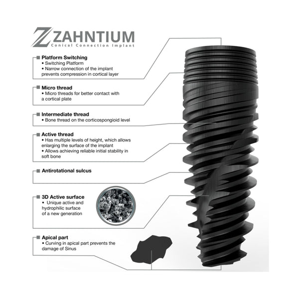 Zahntium - Conical Connection Implant